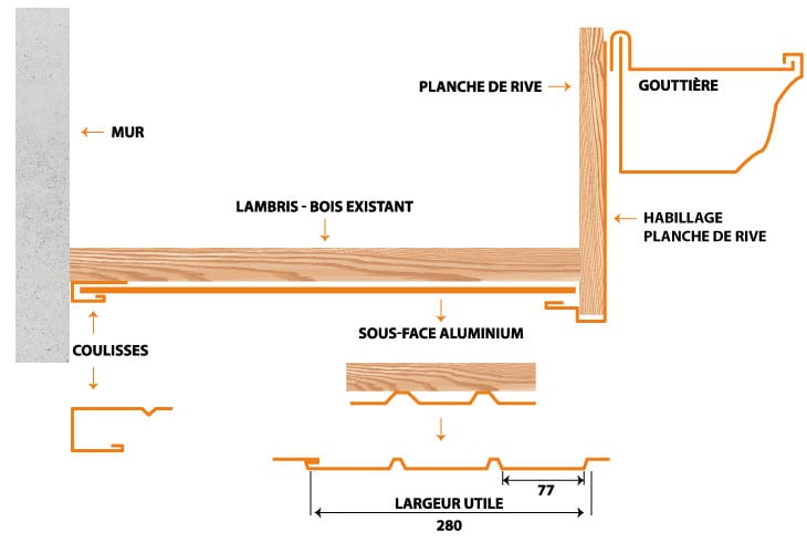 schema-lambris